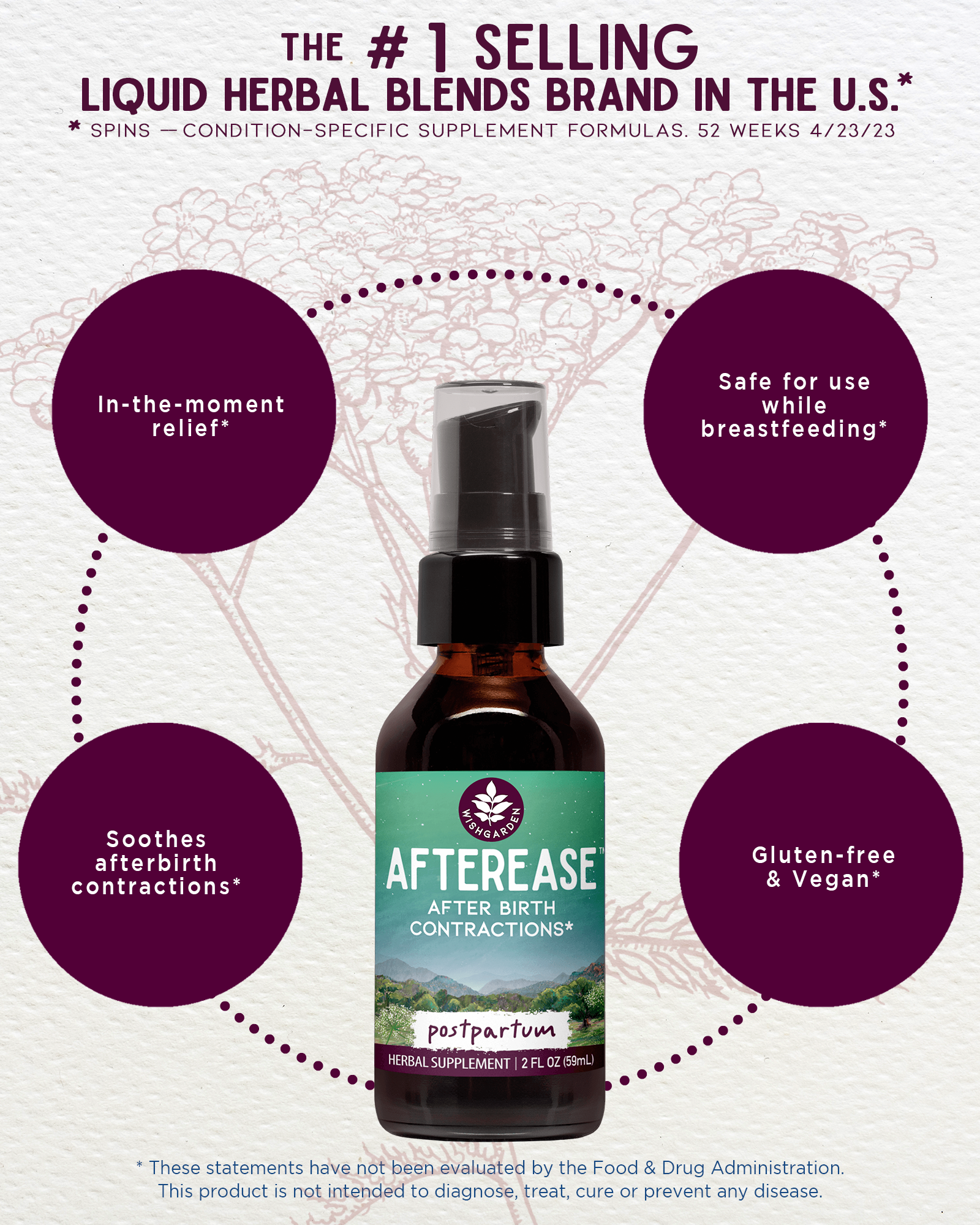 AfterEase For After Birth Contractions