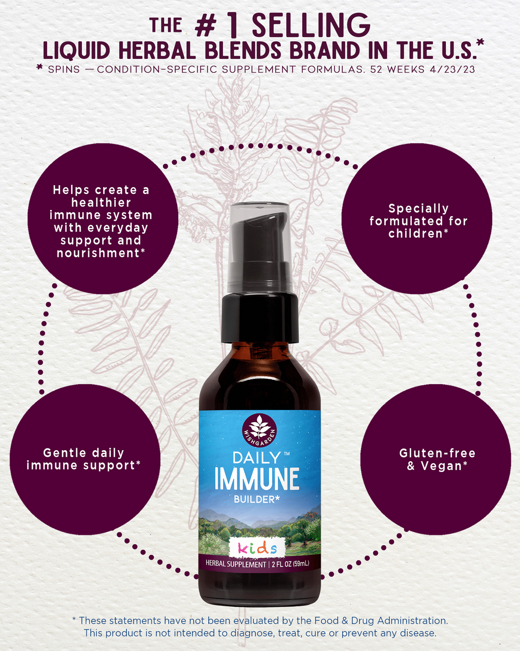 Daily Immune Builder For Kids