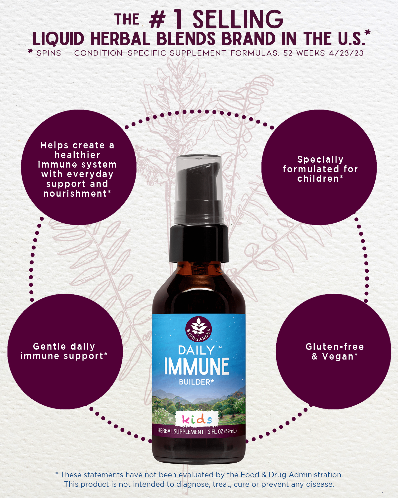 Daily Immune Builder For Kids
