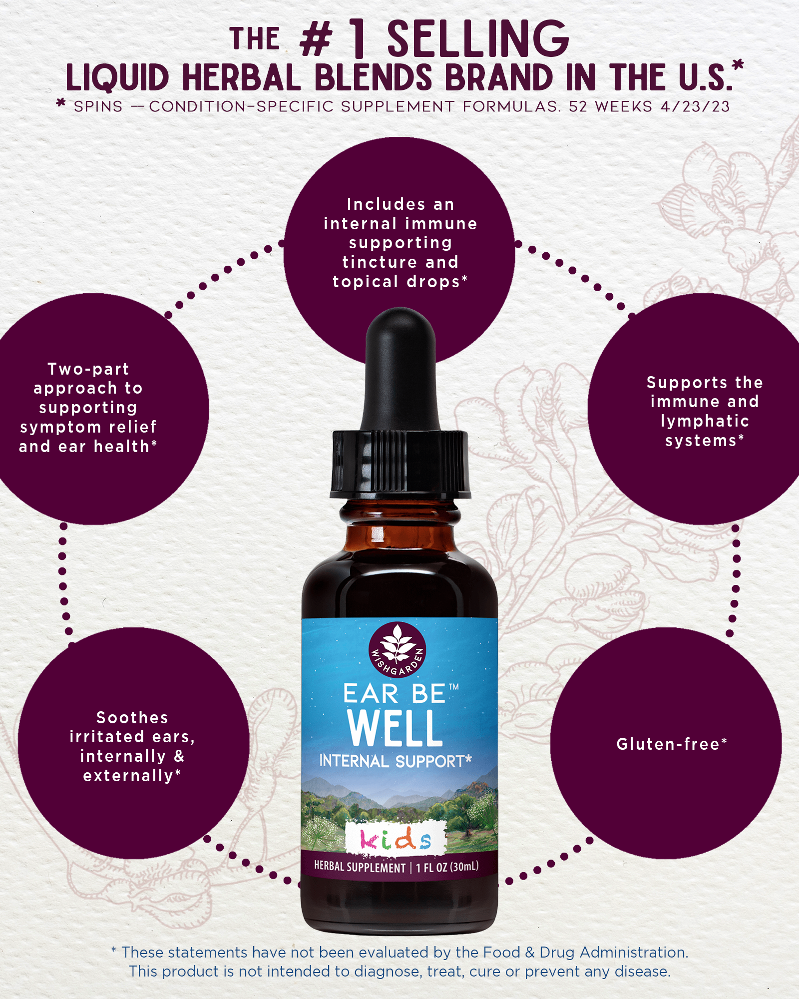 Ear Be Well Treatment Kit