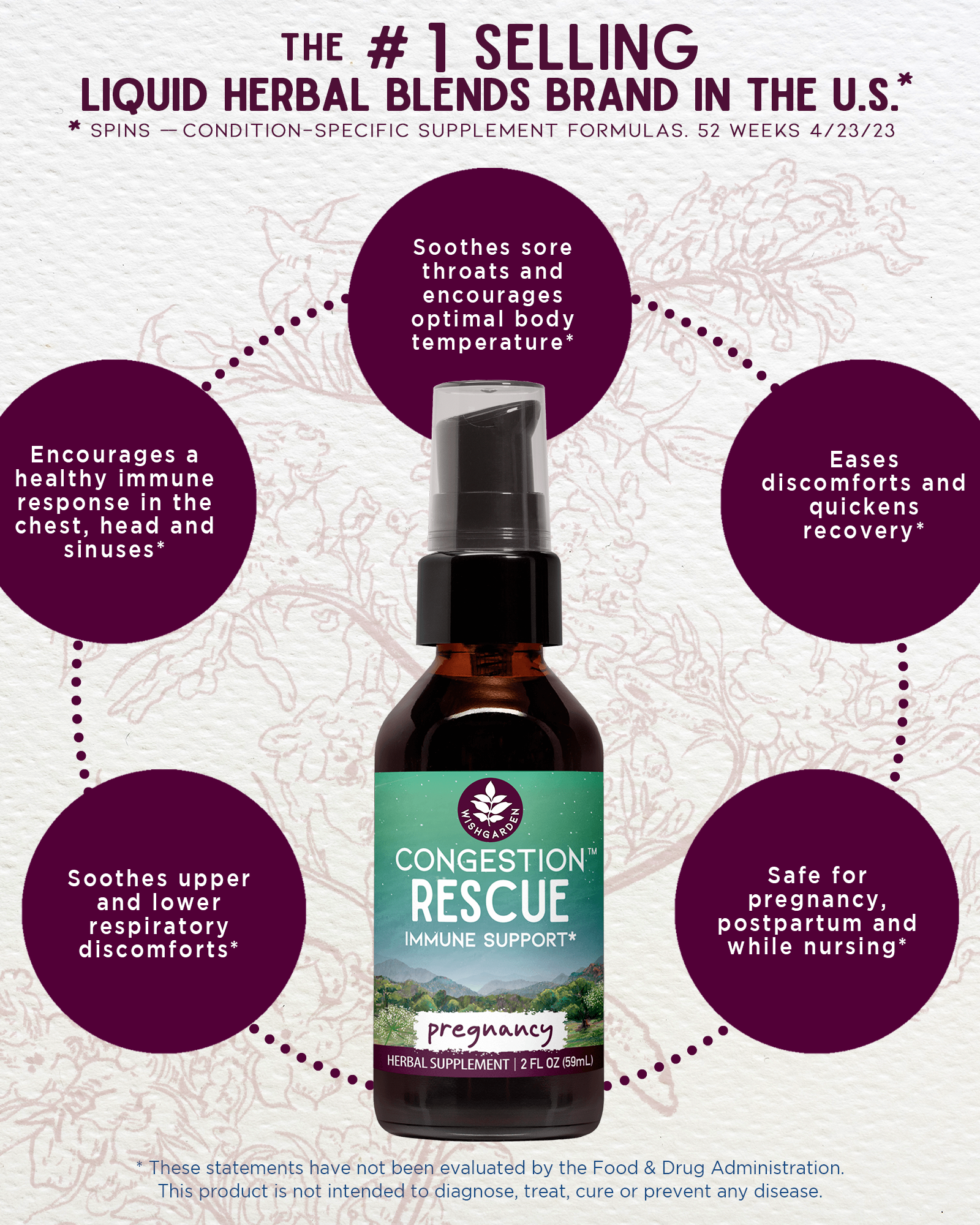Congestion Rescue Immune Support for Pregnancy