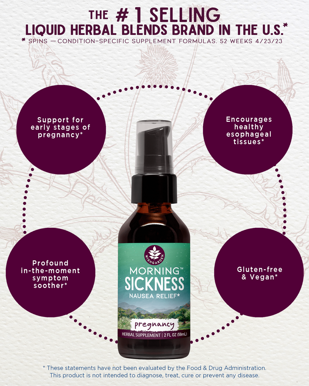 Morning Sickness Nausea Relief