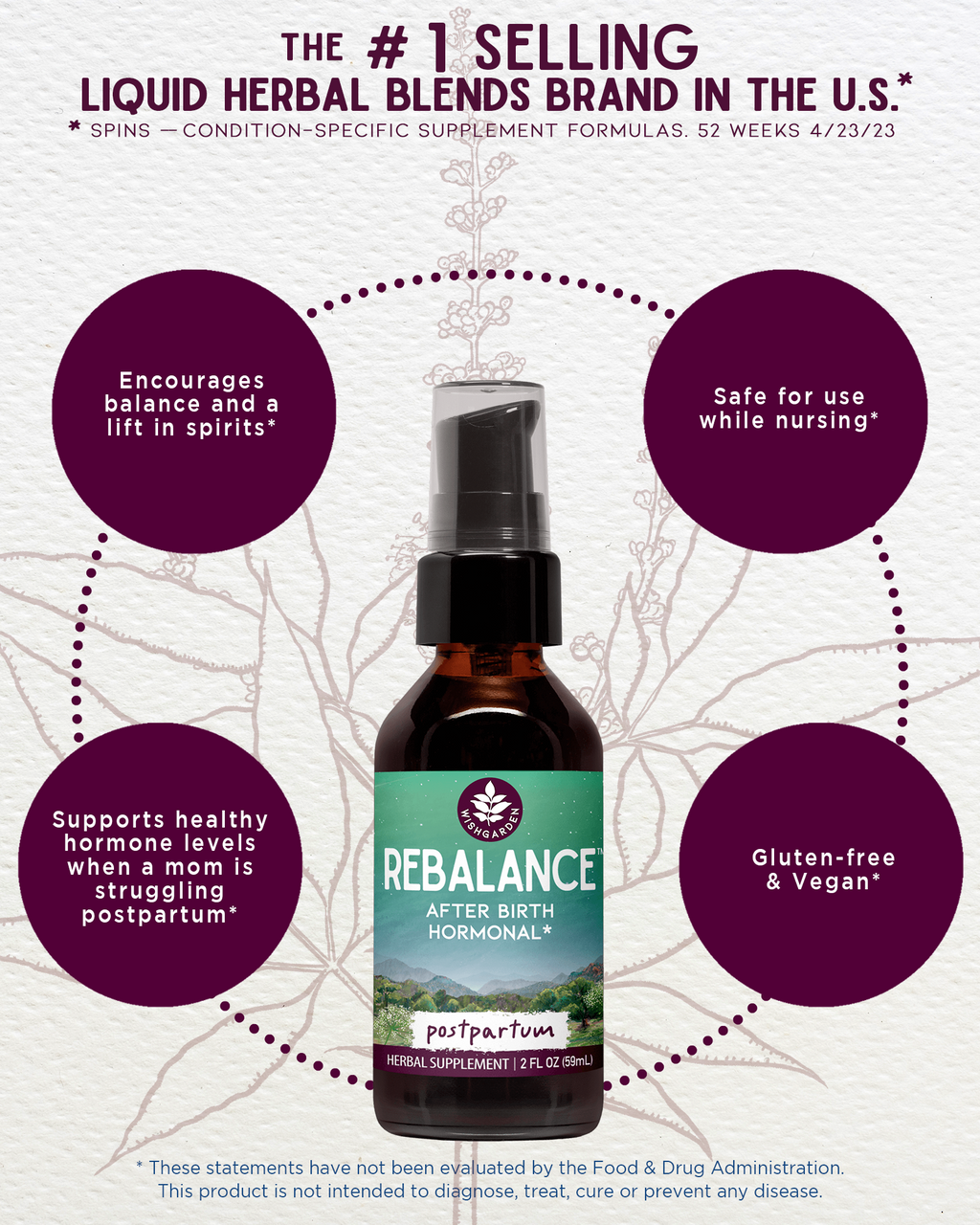 ReBalance After Birth Hormonal Support