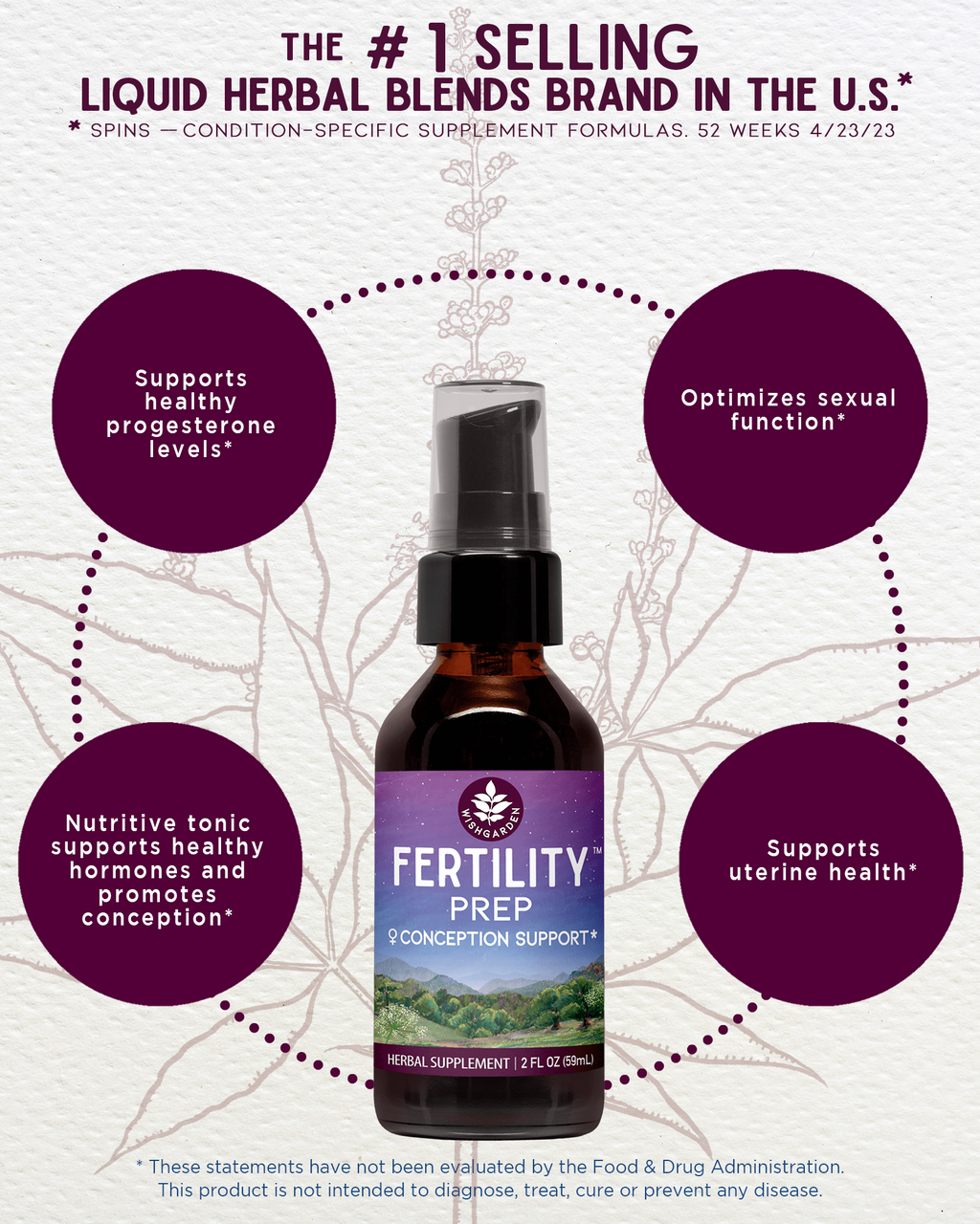 Fertility Prep Conception Support