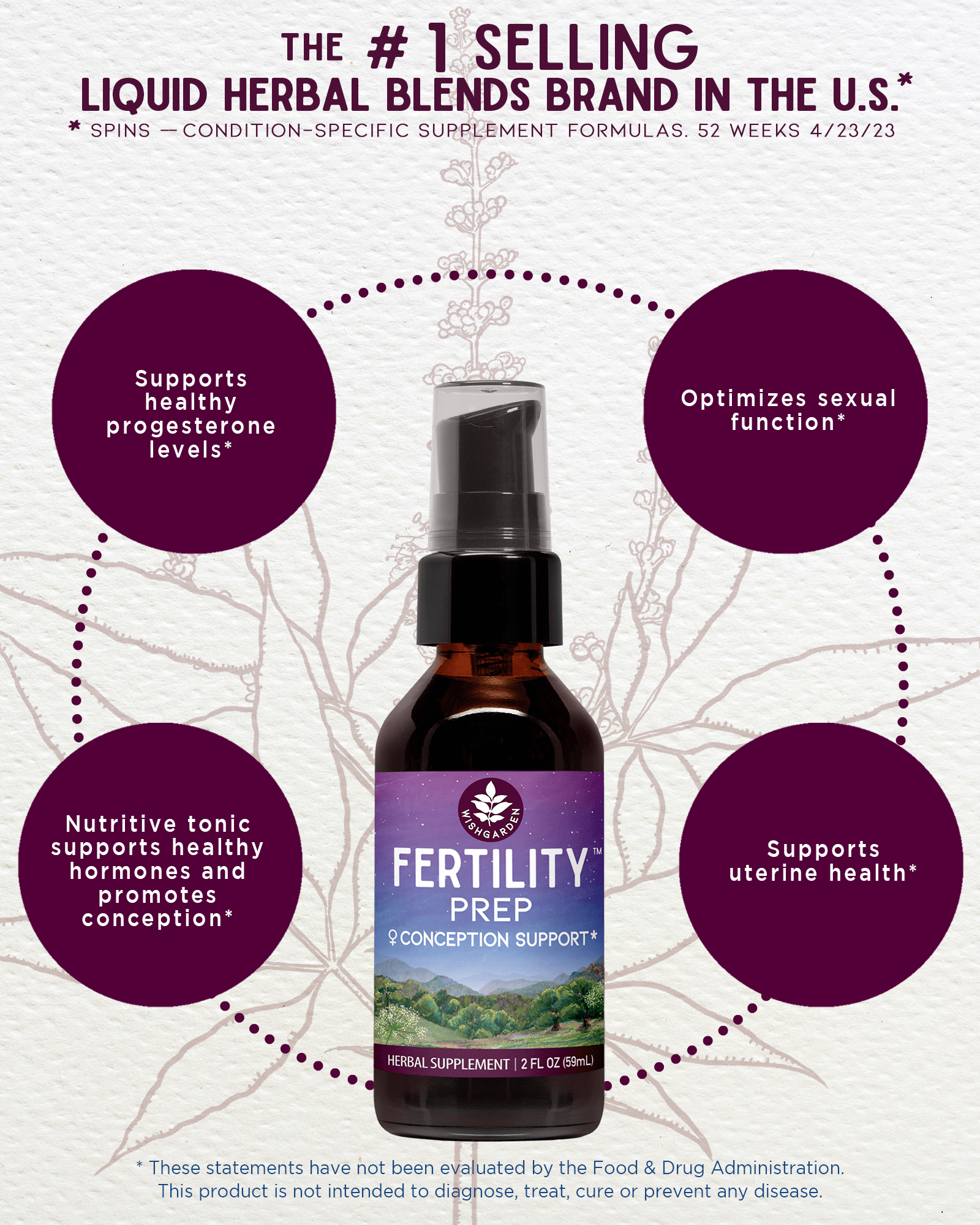 Fertility Prep Conception Support
