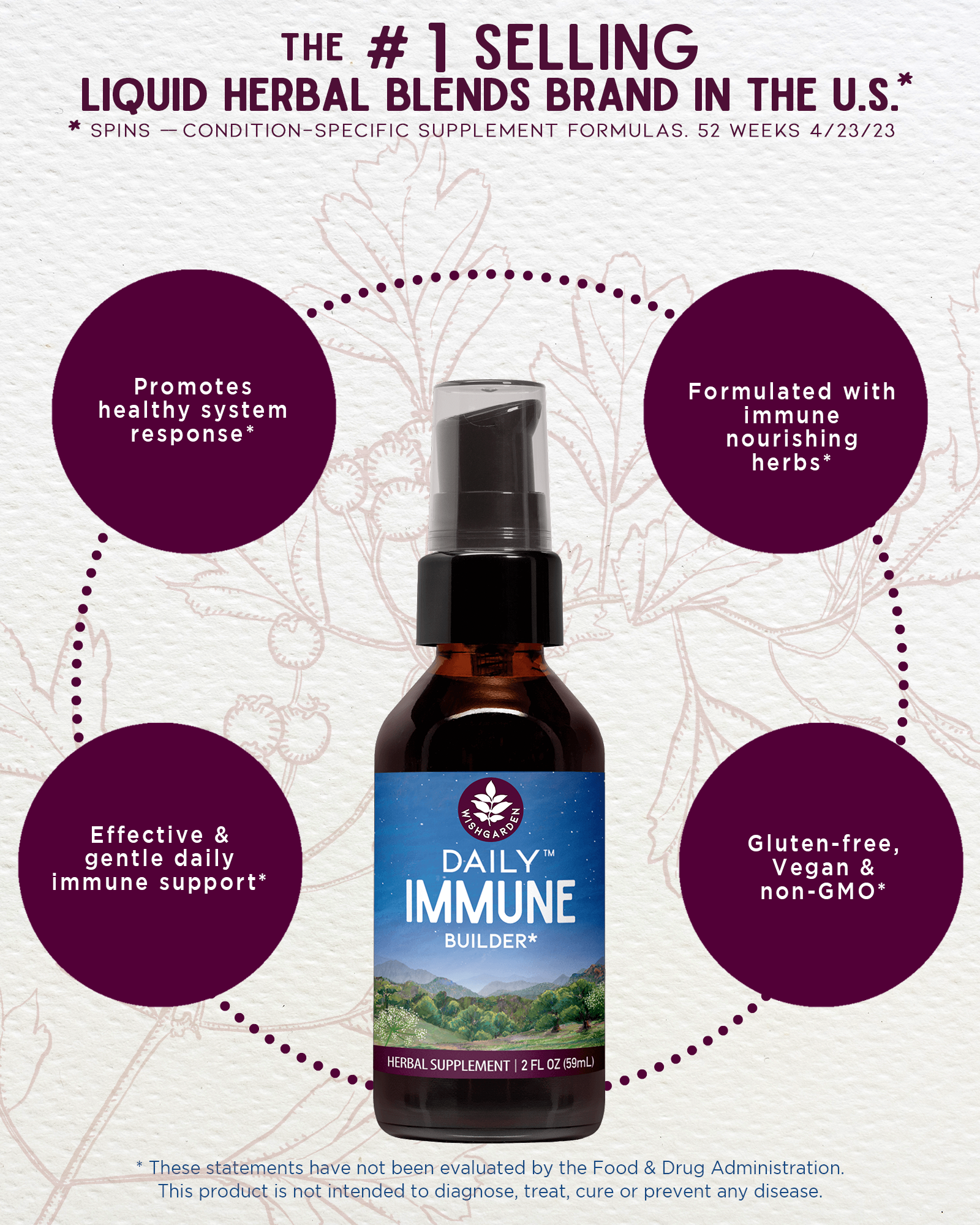 Daily Immune Builder