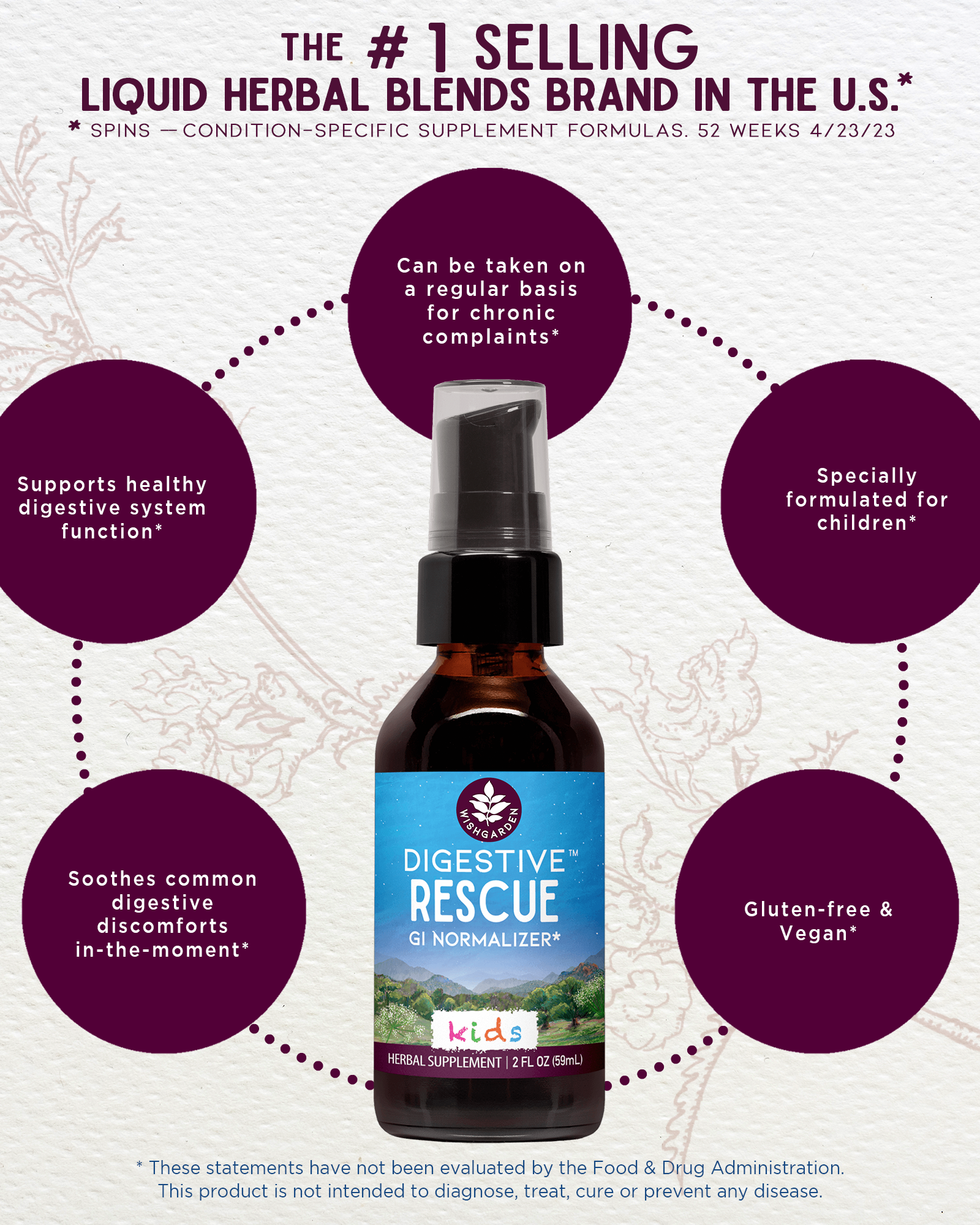 Digestive Rescue GI Normalizer for Kids