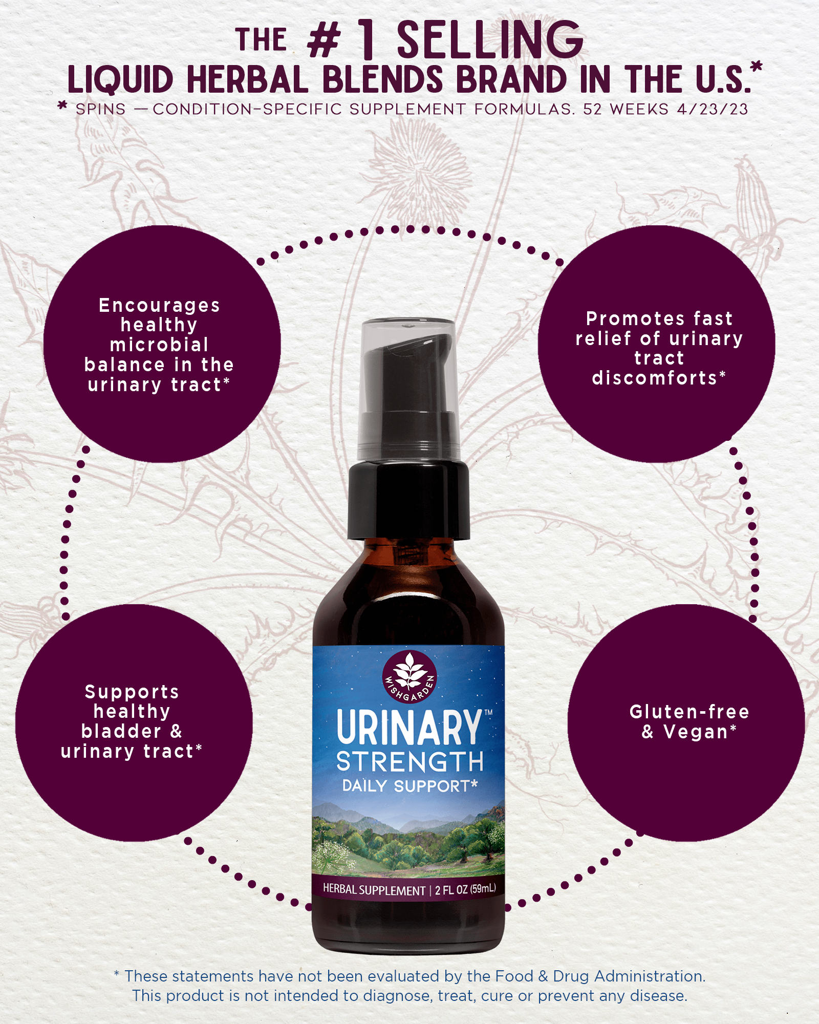 Urinary Strength Active Support