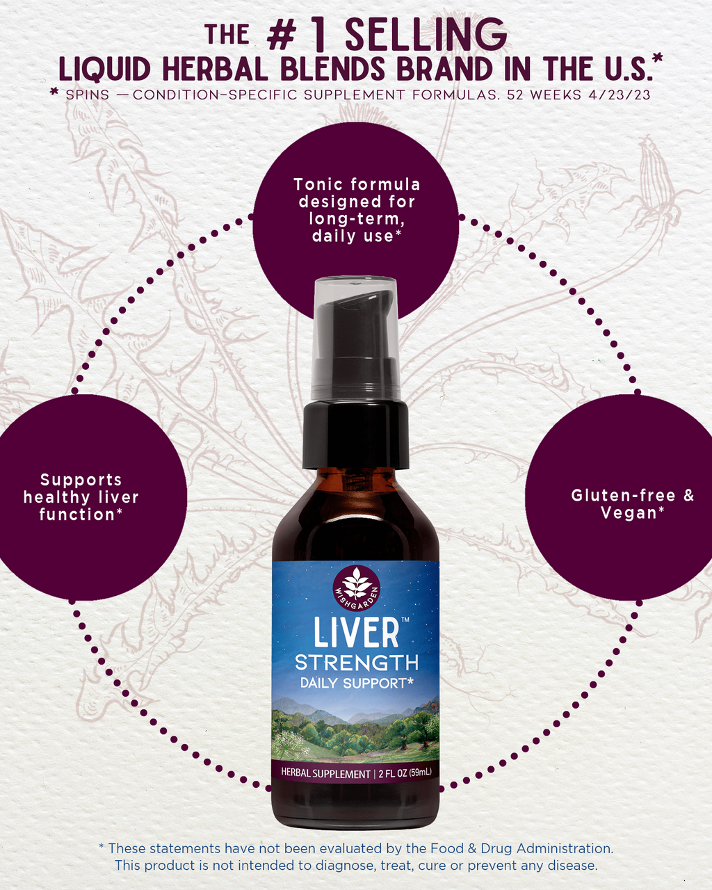 Liver Strength Daily Support
