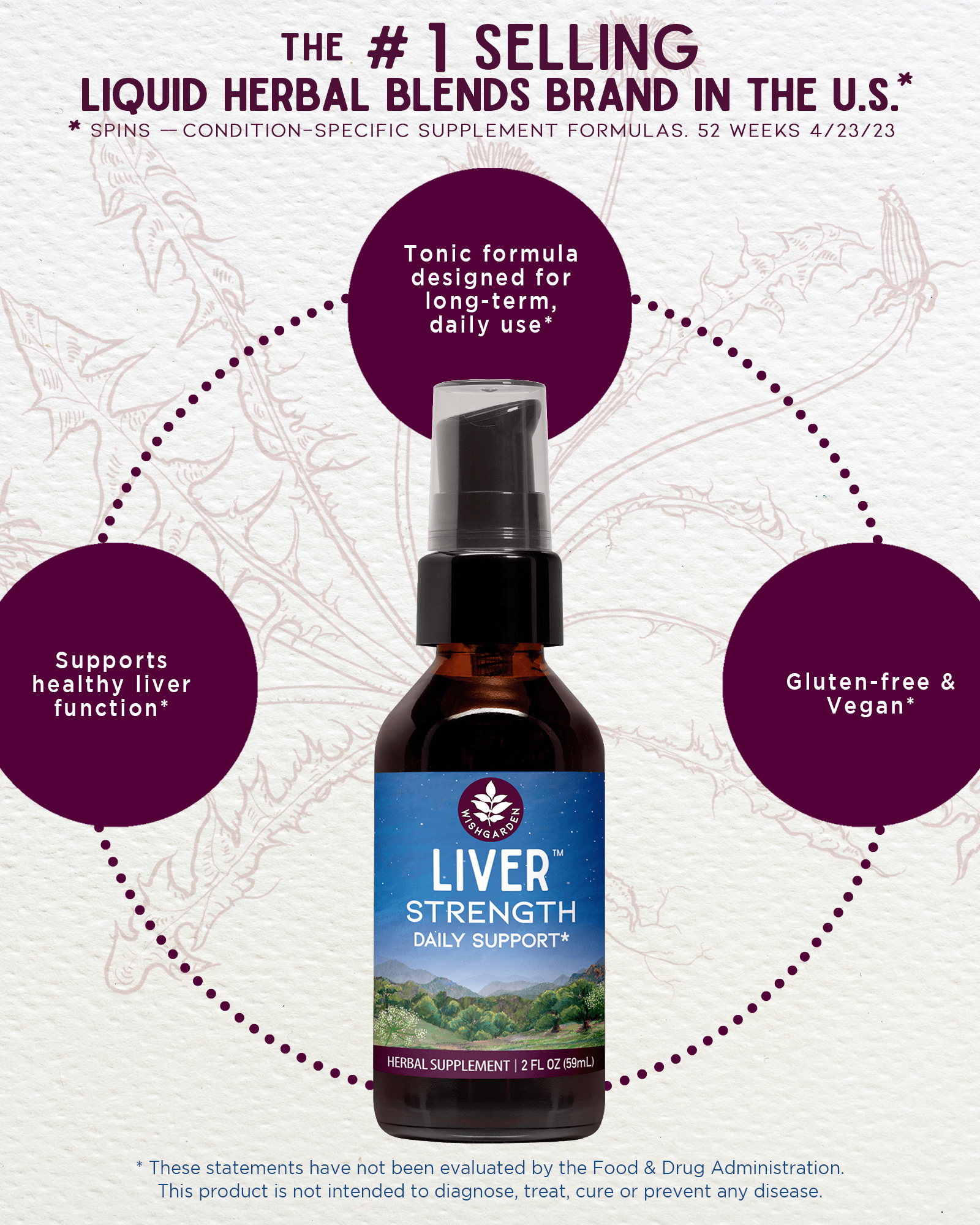 Liver Strength Daily Support