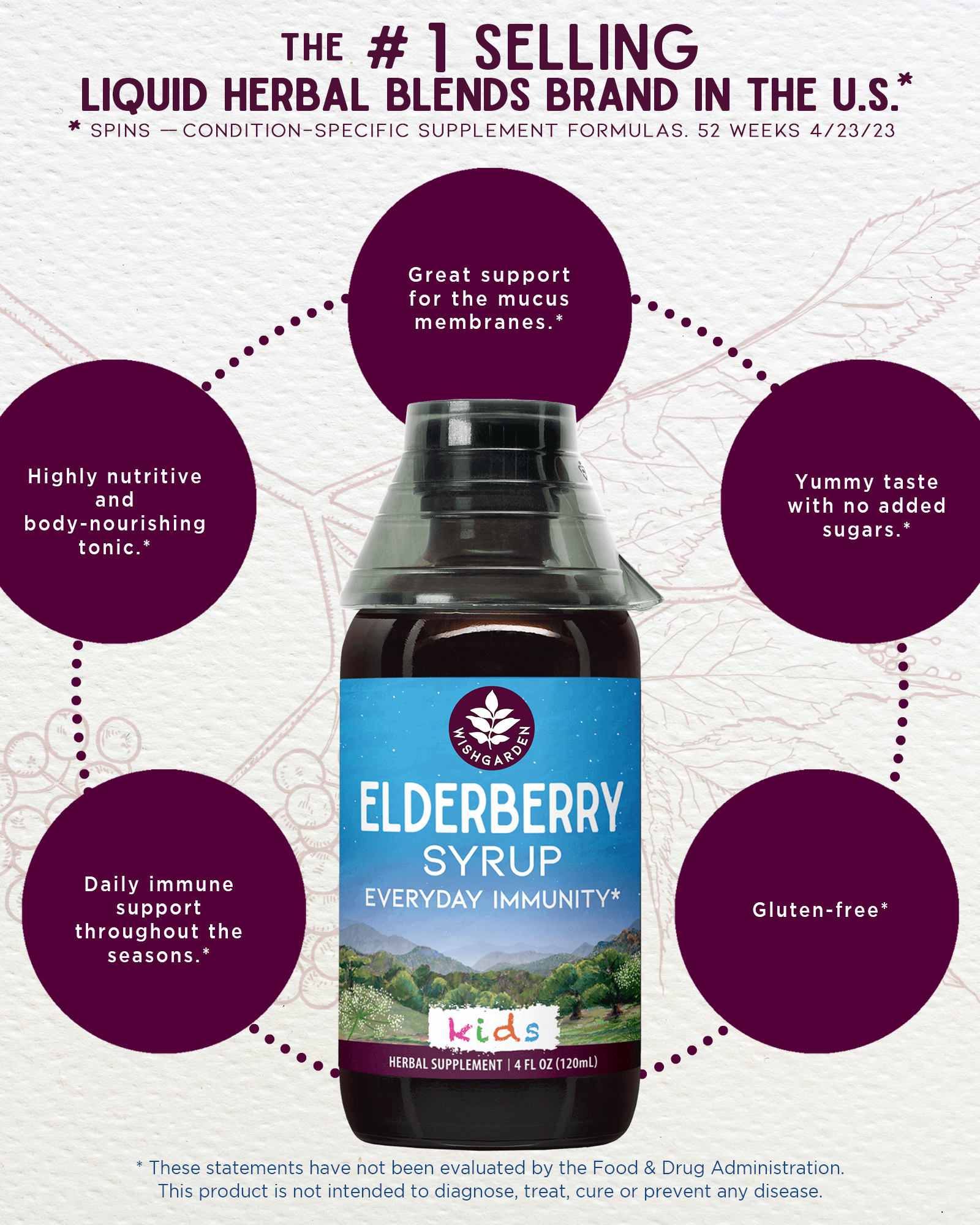Elderberry Syrup Everyday Immunity for Kids