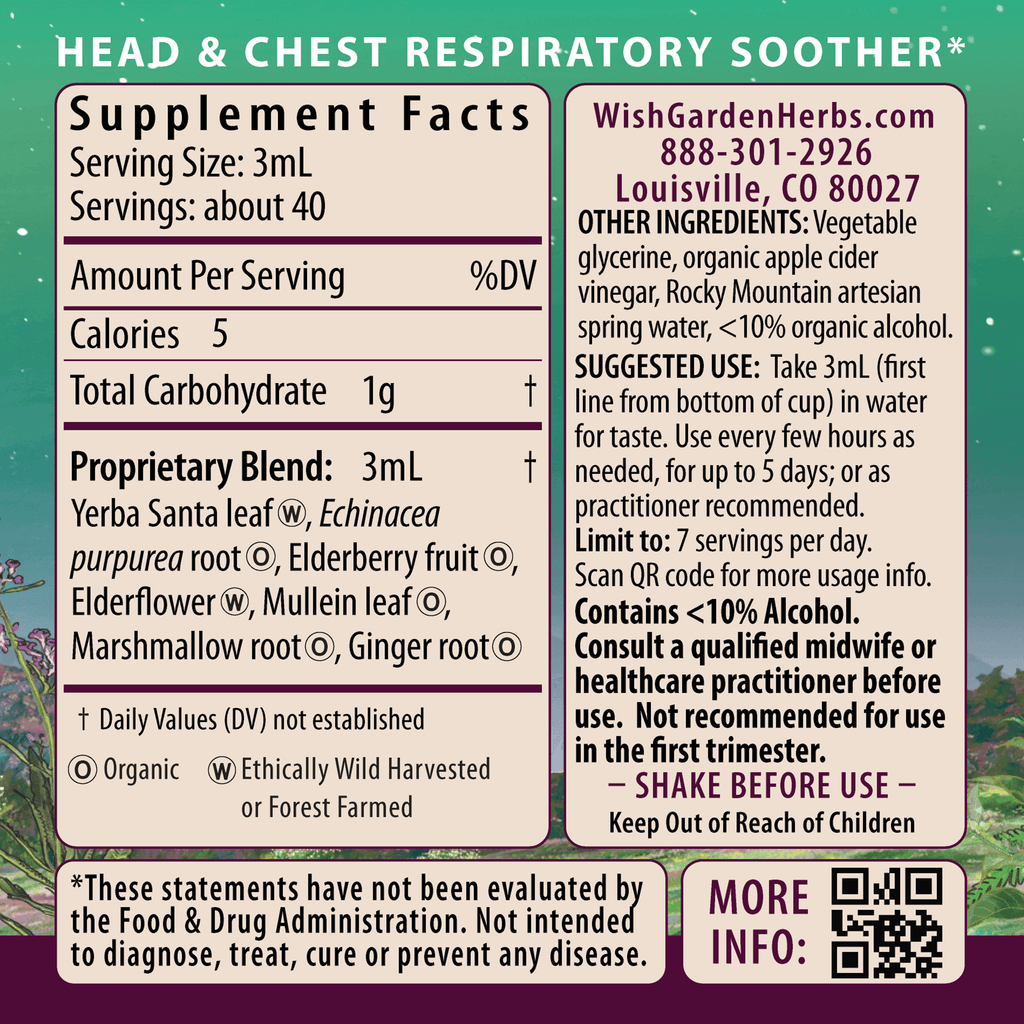 Congestion Rescue Immune Support for Pregnancy