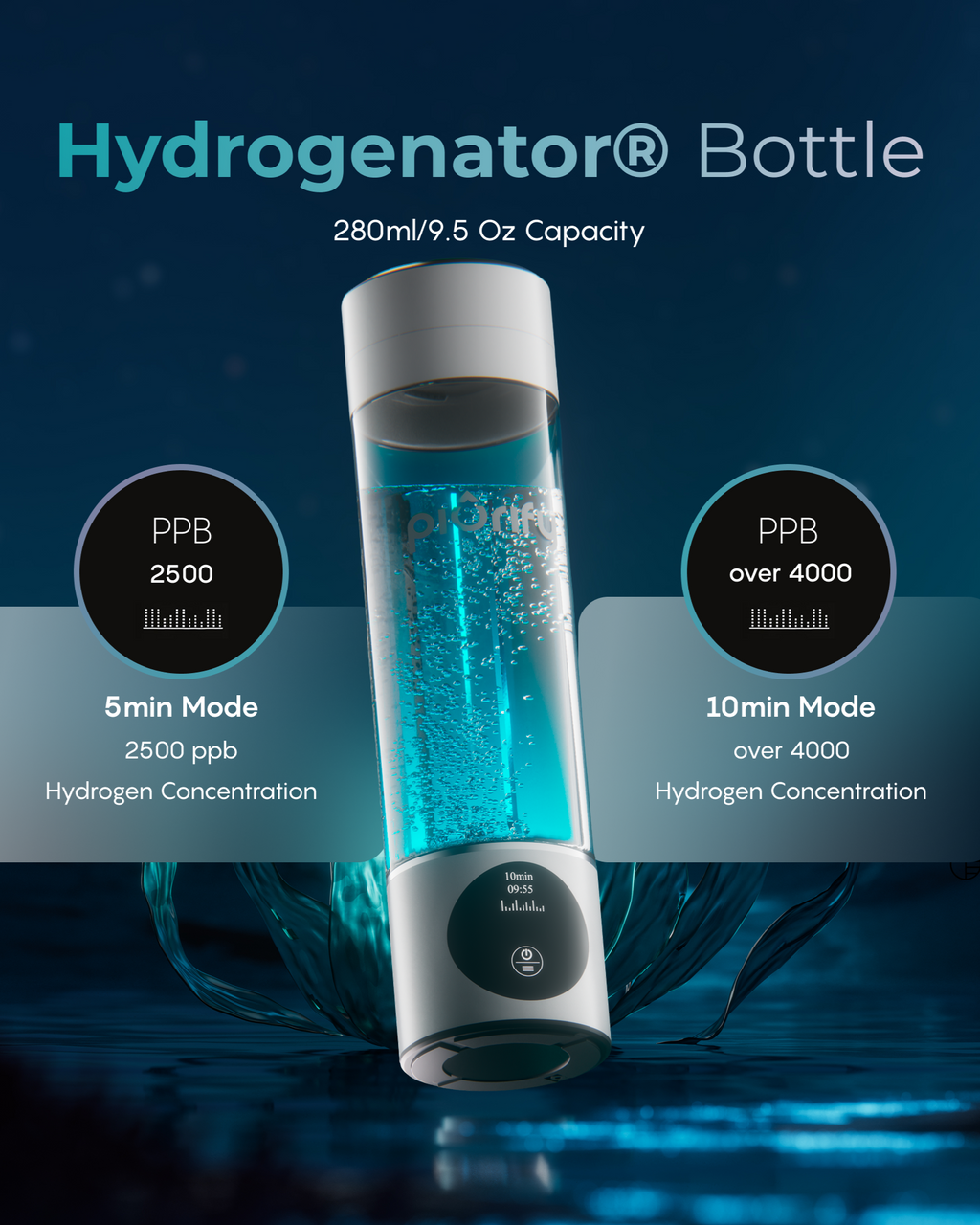 PIURIFY Hydrogenator® Bottle - Silver