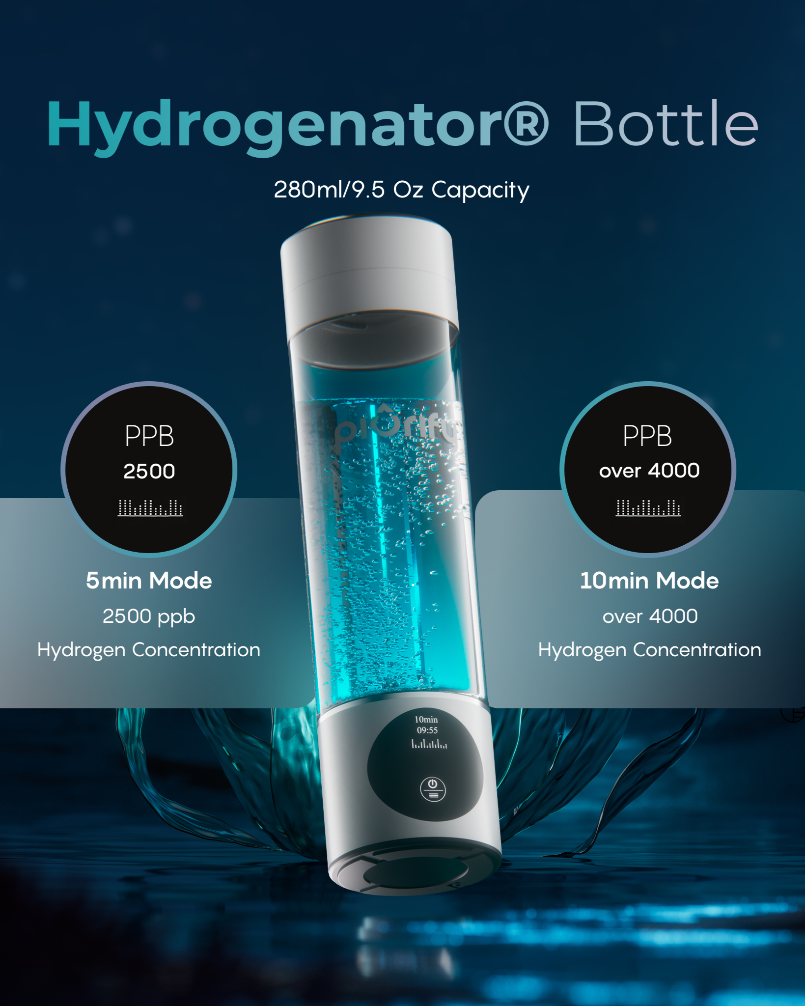 PIURIFY Hydrogenator® Bottle - Silver