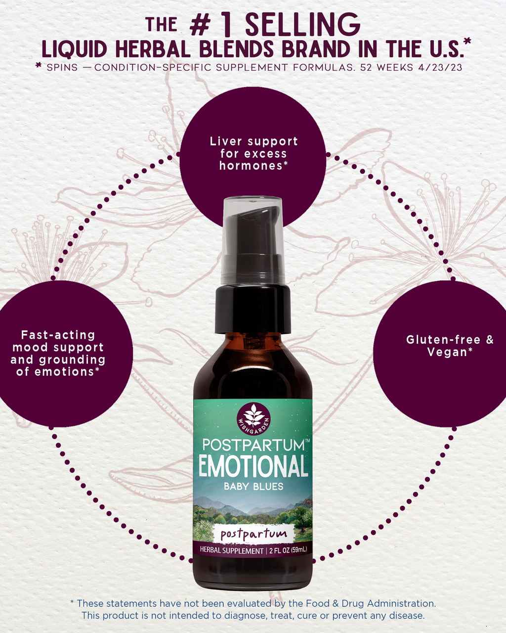 Postpartum Emotional Baby Blues
