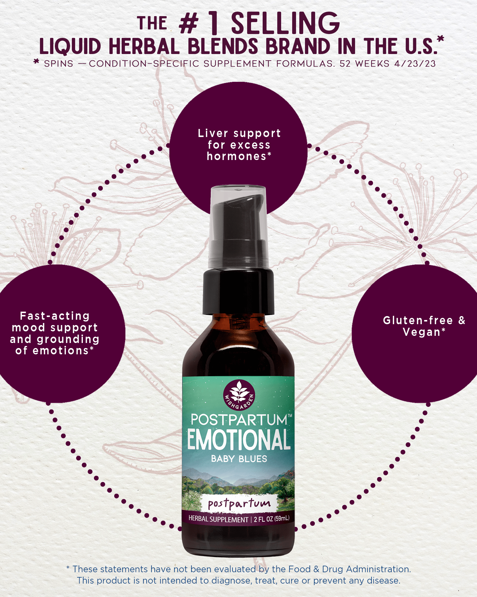 Postpartum Emotional Baby Blues