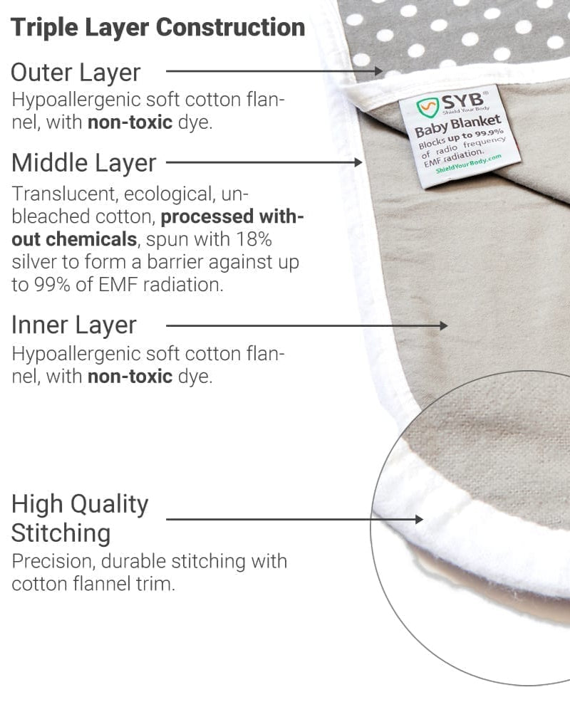 SYB Baby Blanket