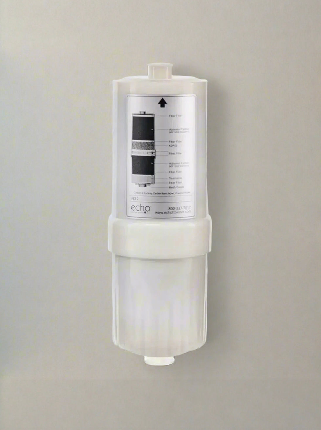 Echo Machine Replacement Filters