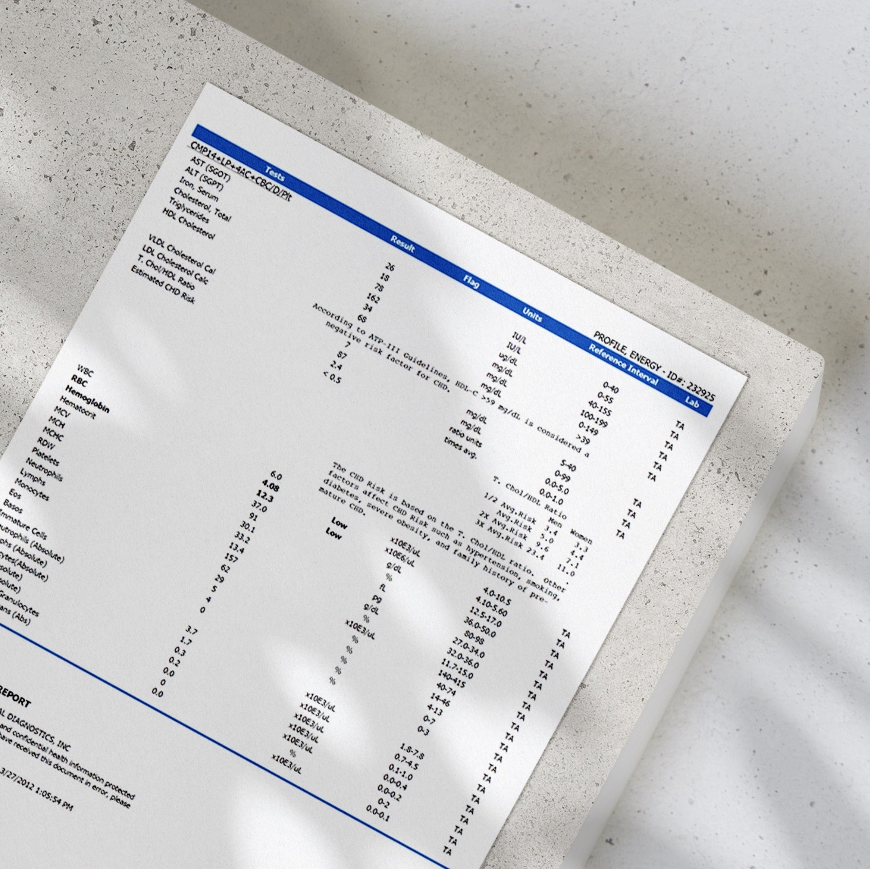 Comprehensive 14-Panel Chronic Fatigue Profile Blood Test